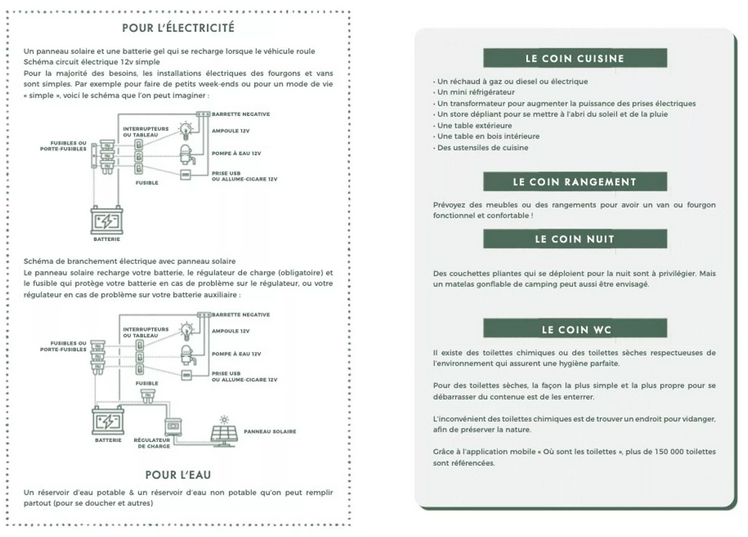 VanLife, Carnet de Voyage