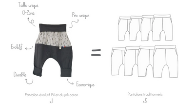 Pantalon évolutif 0/2 ans - Fil et du Joli Coton